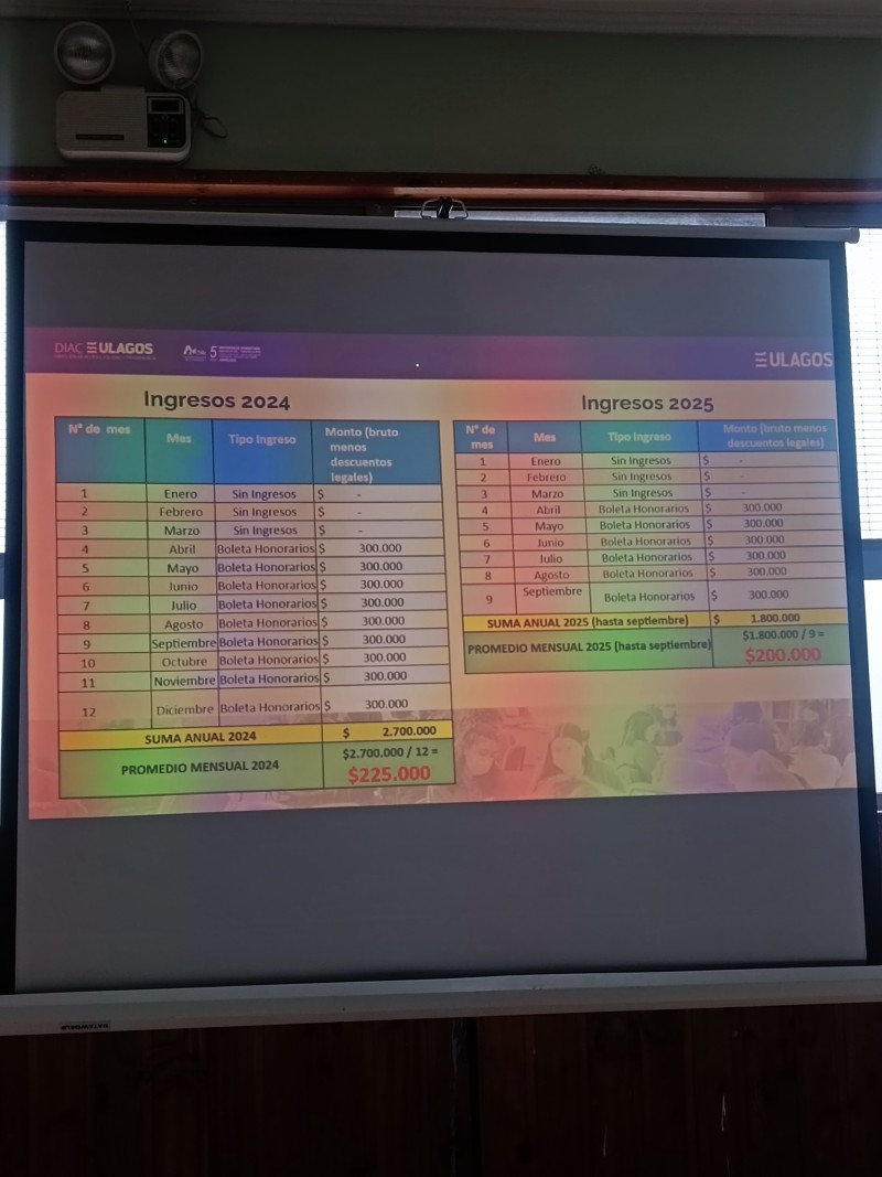 Colegio Colonos de Alerce