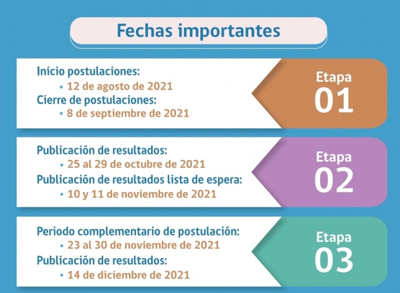 Colegio Colonos de Alerce