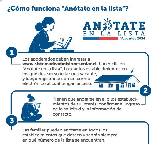 Colegio Colonos de Alerce