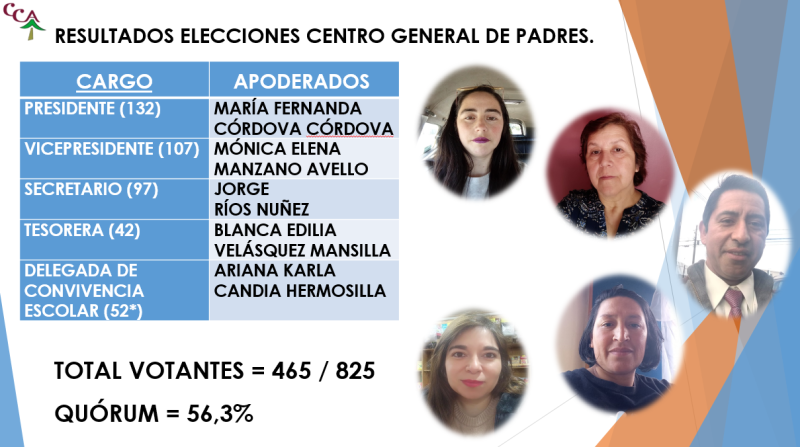 Colegio Colonos de Alerce